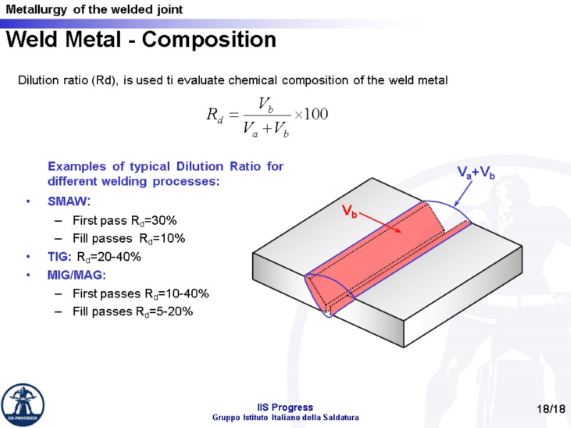 18/18 Weld Metal - Composition Dilution ratio (Rd), is used ti evaluate chemical composition